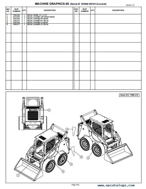 where can i get terex skid steer parts|terex parts manual.